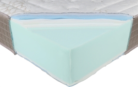 BESTBED SENSITIVE GEL BESTBED SENSITIVE GEL