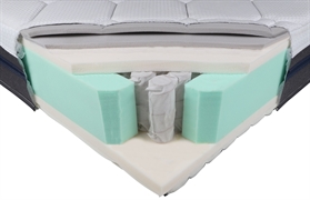 COLMOL PT SSI® TITANIUM COOLGEL COLMOL PT SSI® TITANIUM COOLGEL