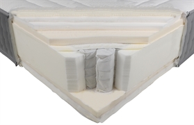 BESTBED Bio Spa