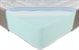 BESTBED Sensitive Gel