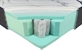 COLMOL PT SSI PLANET