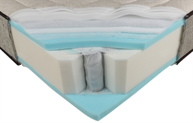 MINDOL MAXISAC SENSE