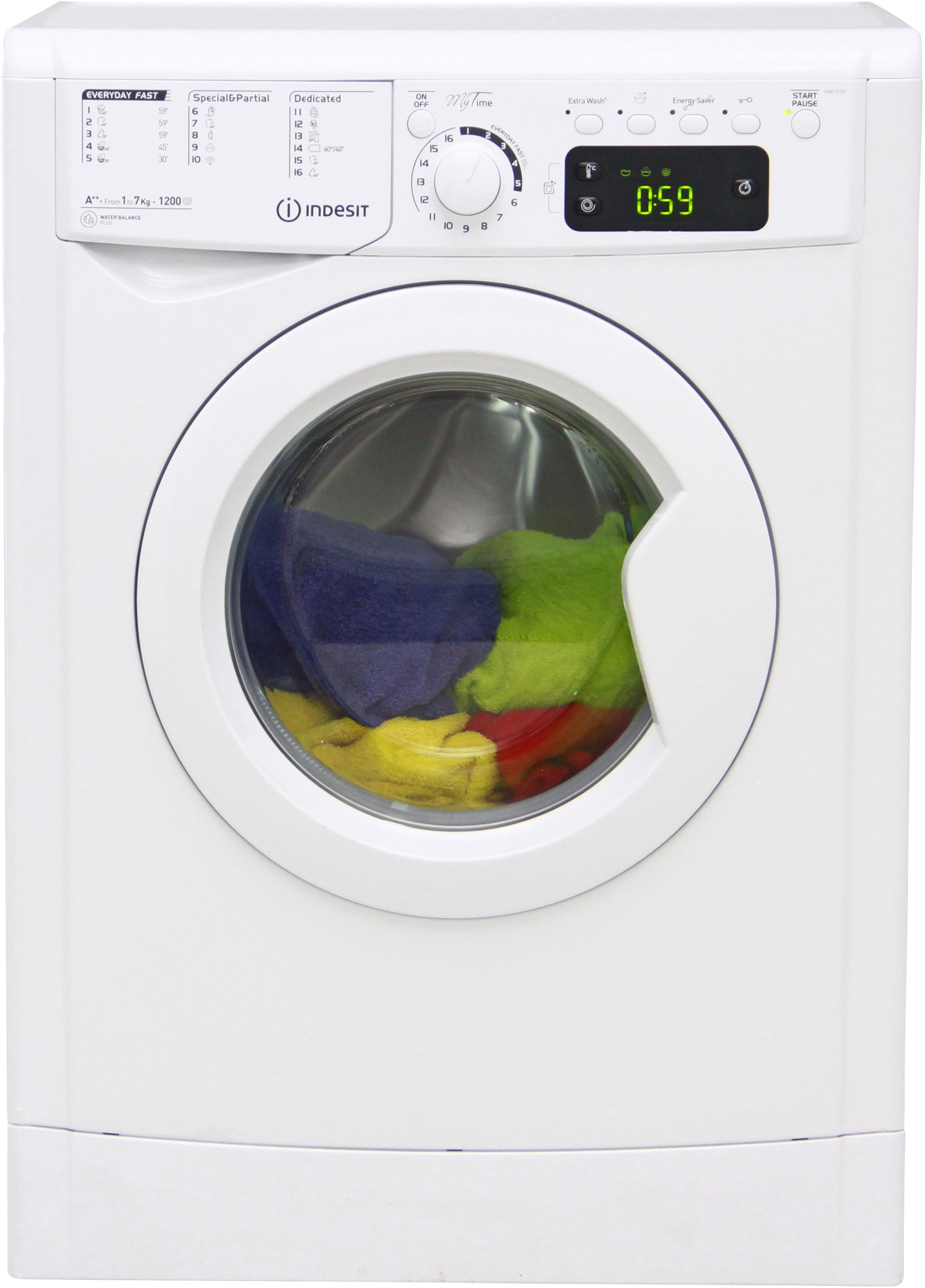INDESIT EWE 71252 W EU/1