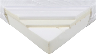 IKEA Akrehamn Firm 604.816.47