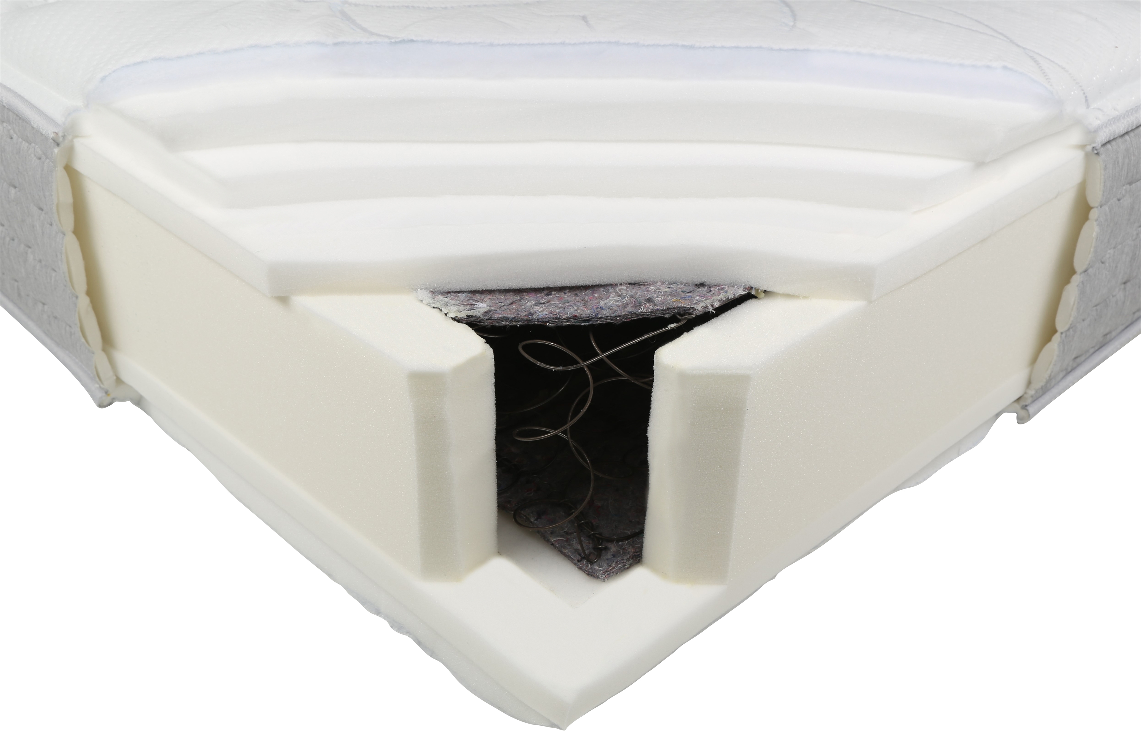 MOLAFLEX CARE MULTISENSE