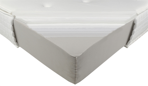 GALERIA ELITE COMFORT